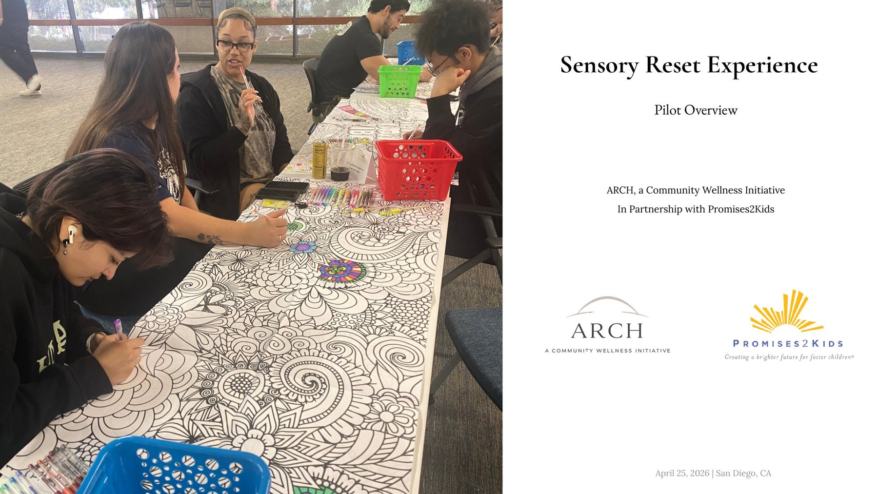 Cover of the Sensory Reset Experience pilot overview